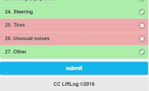 Submit Checklist